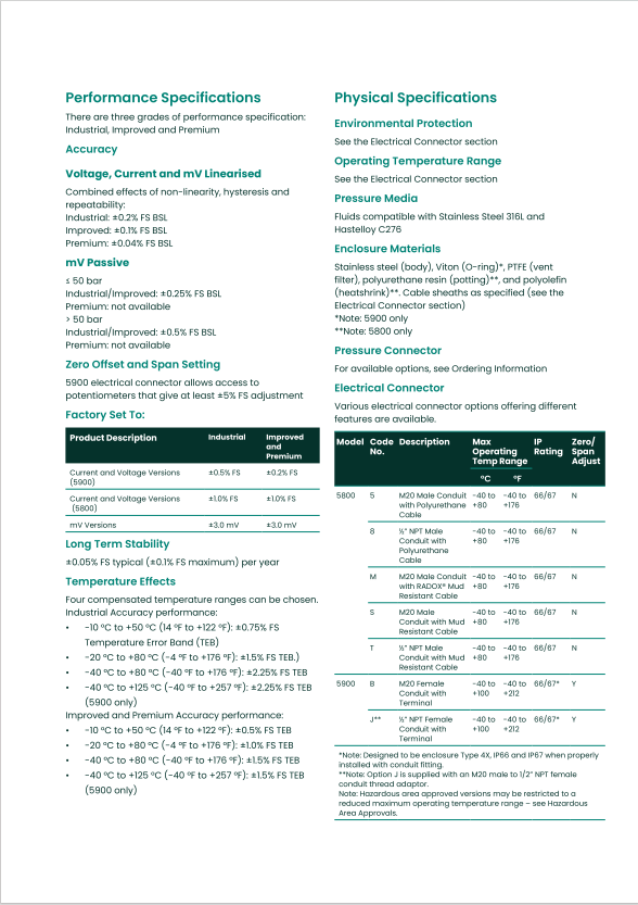 搜狗高速瀏覽器截圖20240117104014